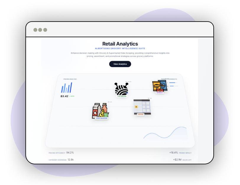 Market-Trend-Analysis